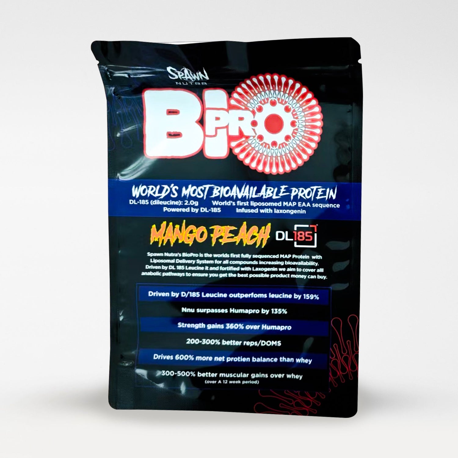 Recovery &amp; Muscle Support